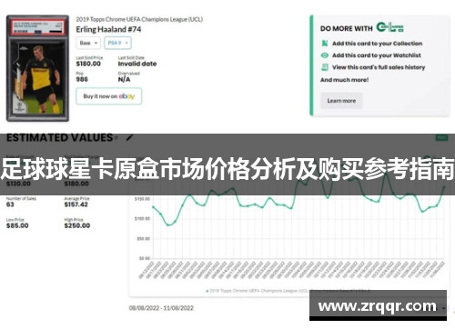 足球球星卡原盒市场价格分析及购买参考指南